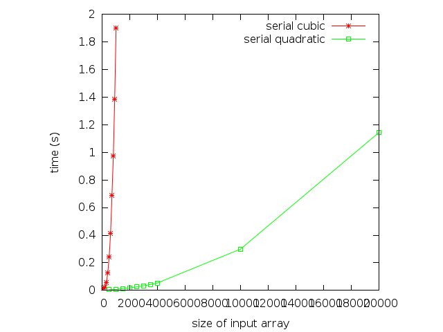 _images/plot_quadratic_img.png